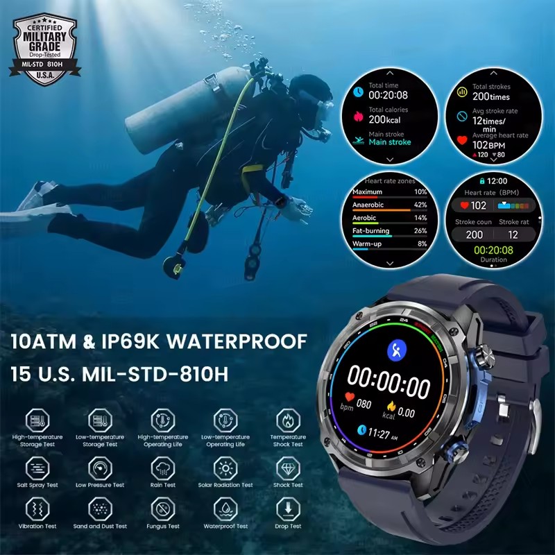 Jam Tangan Pintar GPS Petualan - Outdoor Adventure World ulasan dan harga